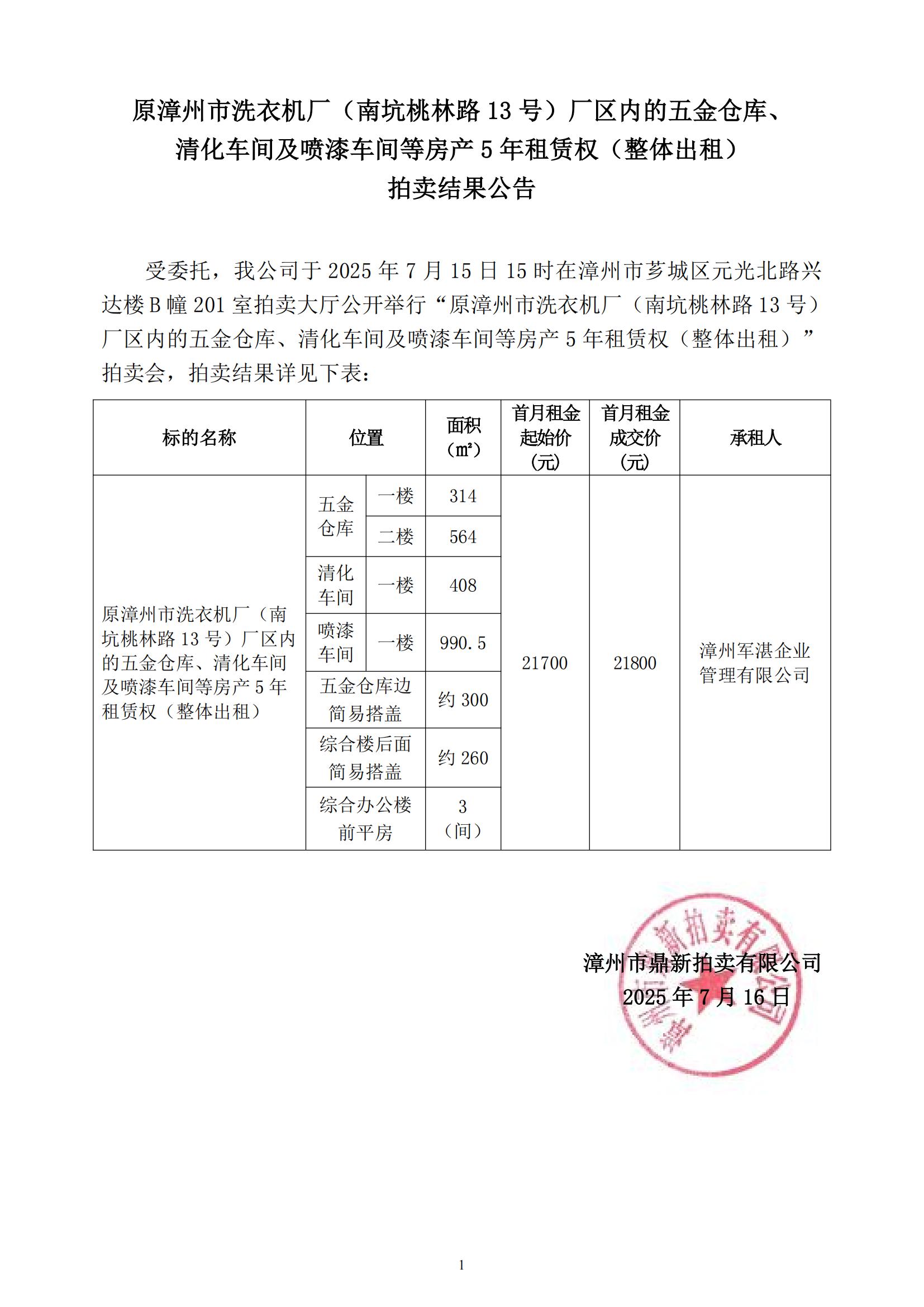 14、二輕拍賣結(jié)果公告_01.jpg
